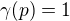 $\gamma(p)=1$