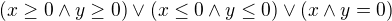 $(x\ge0\wedge y\ge0)\vee (x\le0\wedge y\le0)\vee(x\wedge y=0)$
