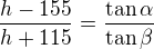$\frac{h-155}{h+115}=\frac{\tan\alpha}{\tan\beta}$