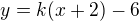 $y=k(x+2)-6$
