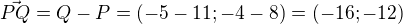 $\vec{PQ}=Q-P=(-5-11; -4-8)=(-16; -12)$