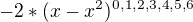 $-2*(x-x^2)^{0,1,2,3,4,5,6}$