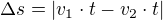 $\Delta s=|v_1 \cdot t - v_2 \cdot t|$