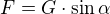 $F=G \cdot \sin \alpha$