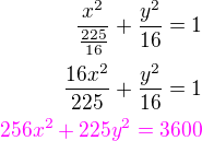 $\frac{x^2}{\frac{225}{16}}+\frac{y^2}{16}=1\\\frac{16x^2}{225}+\frac{y^2}{16}=1\\\color{magenta}256x^2+225y^2=3600$