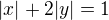$|x|+2|y|=1$
