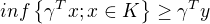 $inf\{\gamma ^{T}x;x\in K\}\ge \gamma ^{T}y$