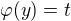 $\varphi (y)=t$