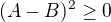 $(A-B)^2 \ge 0$
