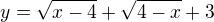 $y=\sqrt{x-4}+\sqrt{4-x}+3$