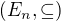 $(E_n, \subseteq)$
