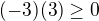 $(-3)(3)\ge 0$