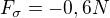 $F_{\sigma }=-0,6N$