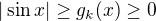 $|\sin x| \ge g_k(x) \ge 0$