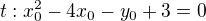 kopírovat do textarea $t: x^{2}_{0}-4x_{0}-y_{0}+3=0$