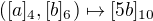 $([a]_4,[b]_6)\mapsto[5b]_{10}$