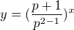 $y=(\frac{p+1}{p^{2-1}})^{x}$