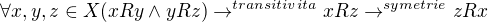 $\forall x,y,z\in X (xRy \wedge yRz)\rightarrow^{transitivita} xRz \rightarrow^{symetrie} zRx $