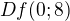 $Df(0;8)$