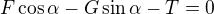kopírovat do textarea $F\cos \alpha -G\sin \alpha -T=0$