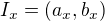 $I_x=(a_x,b_x)$