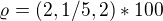 $\varrho = (2,1/5,2)*100$