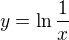 $y=\ln \frac{1}{x}$