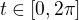 $t\in[0,2\pi]$