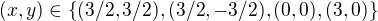 $(x,y) \in \{ (3/2,3/2), (3/2, -3/2), (0,0), (3,0) \}$