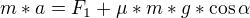 $m*a=F_{1}+\mu *m*g*\cos \alpha $