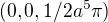 $(0,0,1/2a^5\pi)$