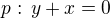 $p:\,y+x=0$