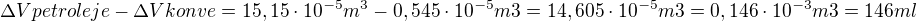 $\Delta V petroleje - \Delta V konve= 15,15\cdot 10^{-5} m^3 - 0,545\cdot 10^{-5} m3 =14,605 \cdot 10^{-5} m3 = 0,146\cdot10^{-3} m3 = 146 ml$