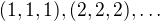 kopírovat do textarea $(1,1,1),(2,2,2), \dots$