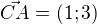 $\vec{CA}=(1;3)$