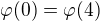 $\varphi(0)=\varphi(4)$