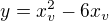 $y=x_{v}^{2} - 6x_{v}$