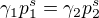 $\gamma_1p_1^s=\gamma_2p_2^s$