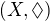 $(X,\lozenge)$