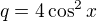 kopírovat do textarea $q=4\cos^2 x$