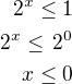 $2^x \le 1\\2^x \le\,2^0\\x \le 0$
