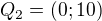 kopírovat do textarea $Q_2=(0;10)$