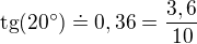 $\text{tg}(20^\circ) \doteq 0,36=\frac{3,6}{10}$