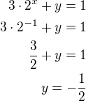 $3\cdot 2^x+y=1\\3\cdot 2^{-1}+y=1\\\frac 32+y=1\\y=-\frac 12$