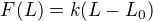 $F(L)=k(L-L_0)$