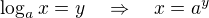 $\log_{a}x=y \quad \Rightarrow \quad x = a^y$