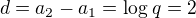 $d=a_{2}-a_{1}=\log_{}q=2$