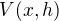 $V(x, h)$
