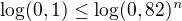 $\log(0,1)\le \log(0,82)^n$