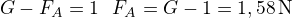 $G-F_A=1\ \RIghtarrow\ F_A=G-1=1,58\,\mbox{N}$